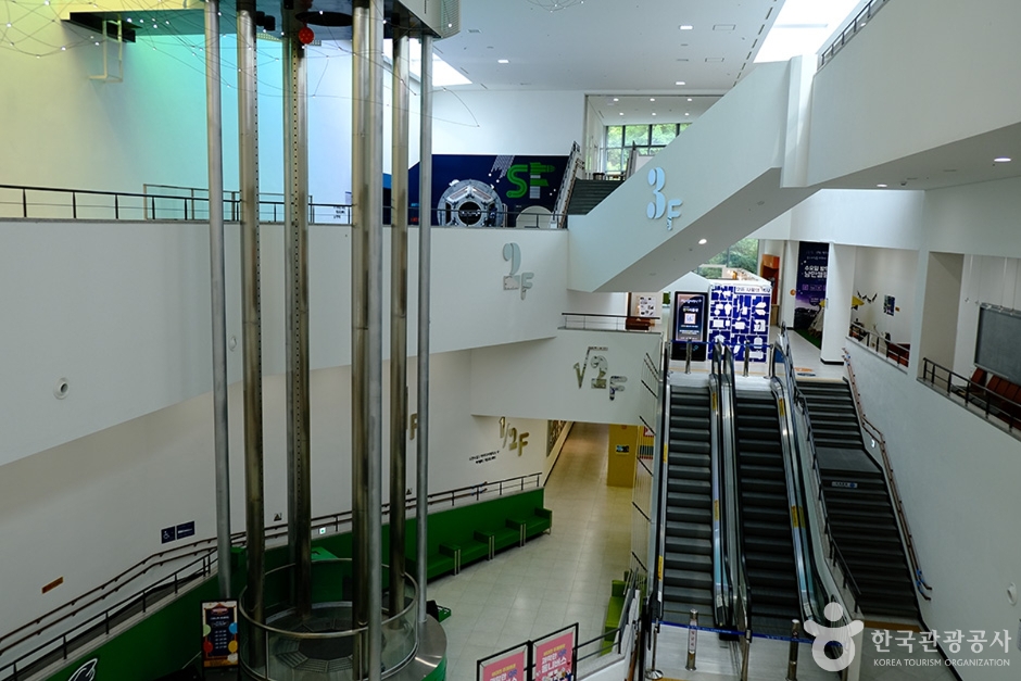 Seoul Science Museum